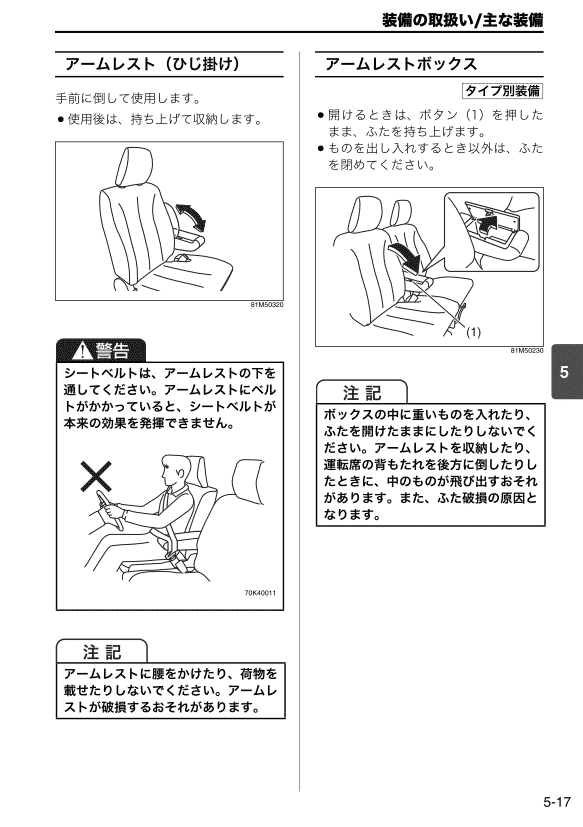 室内装備